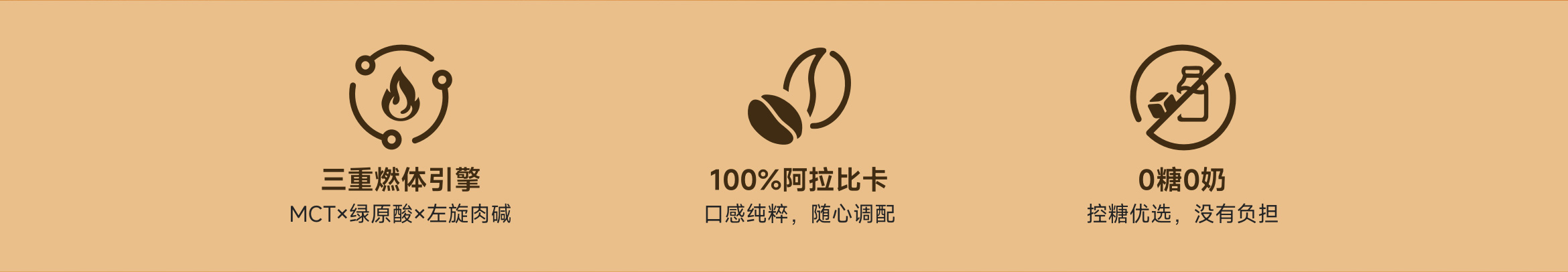 MOUNTAIN CABIN®MCT无糖速溶咖啡｜谢月开百货展示图