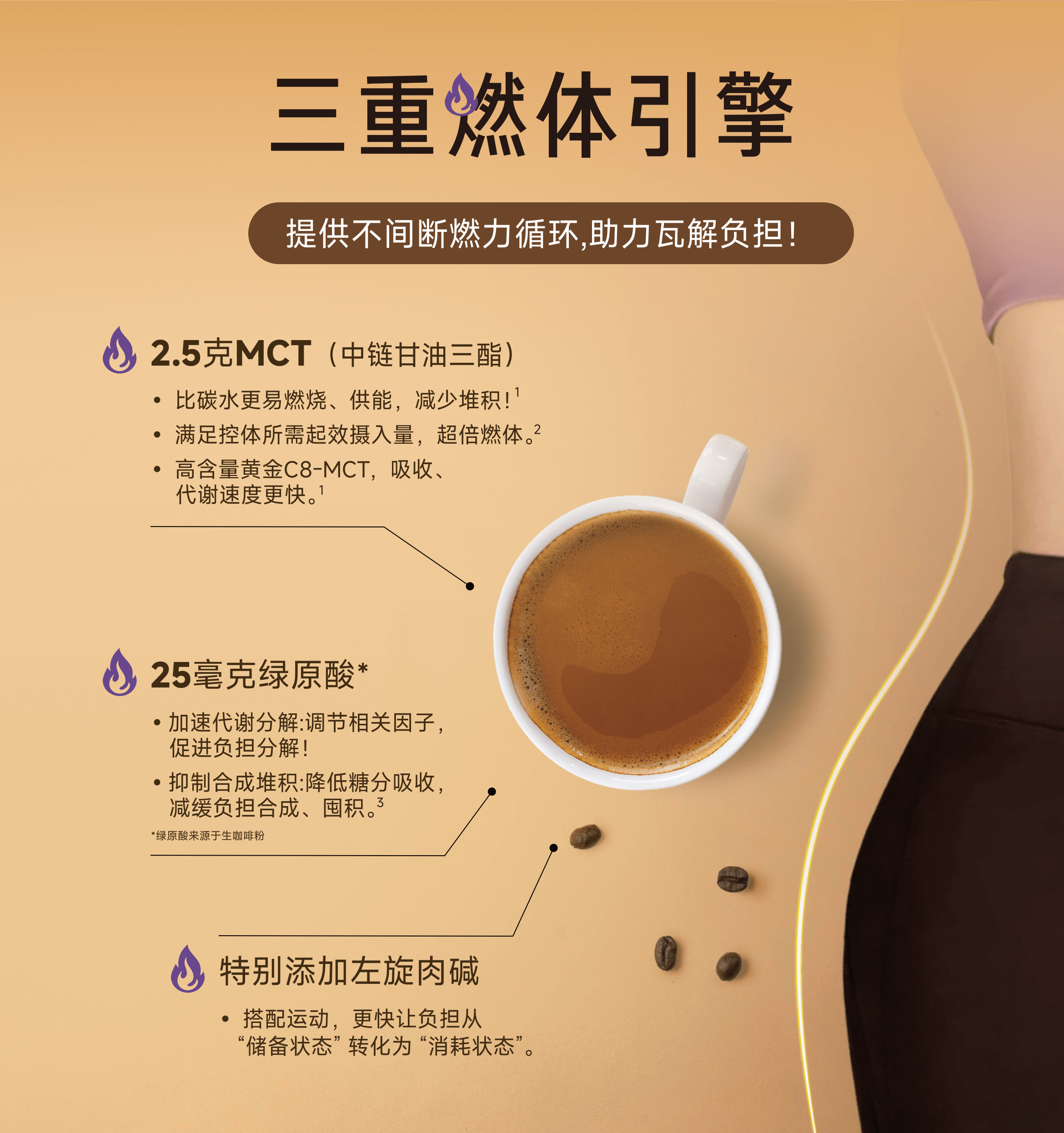 MOUNTAIN CABIN®MCT无糖速溶咖啡｜谢月开百货展示图