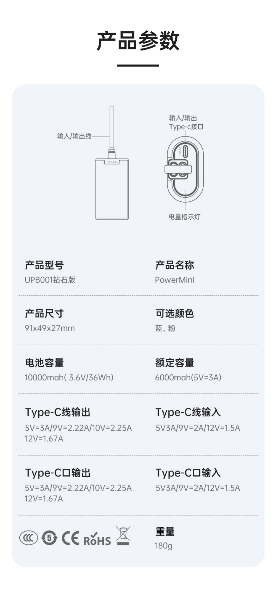 轻奢钻闪充电宝｜谢月开百货展示图