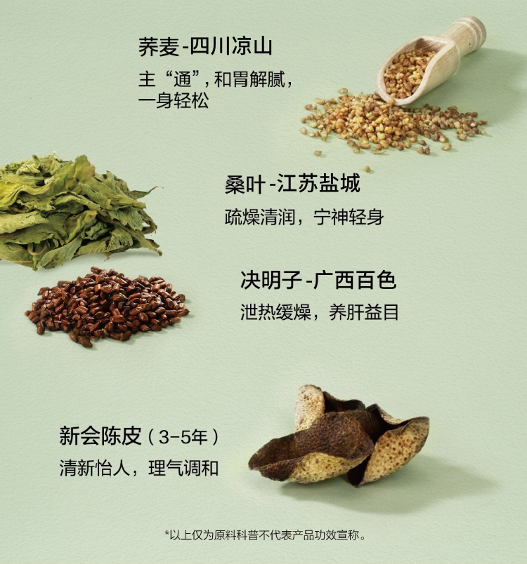 Hidden Garden桑叶茯苓茶｜谢月开百货展示图
