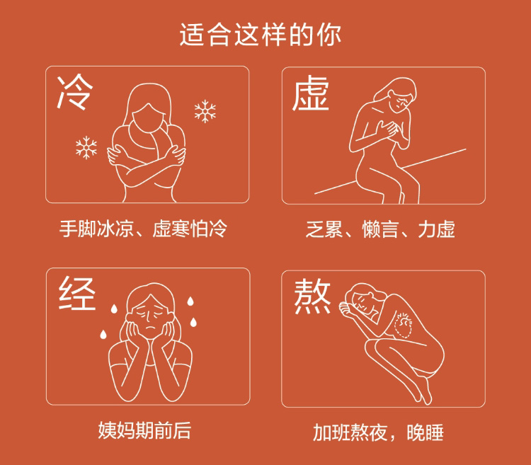 Hidden Garden参杞地黄茶｜谢月开百货展示图