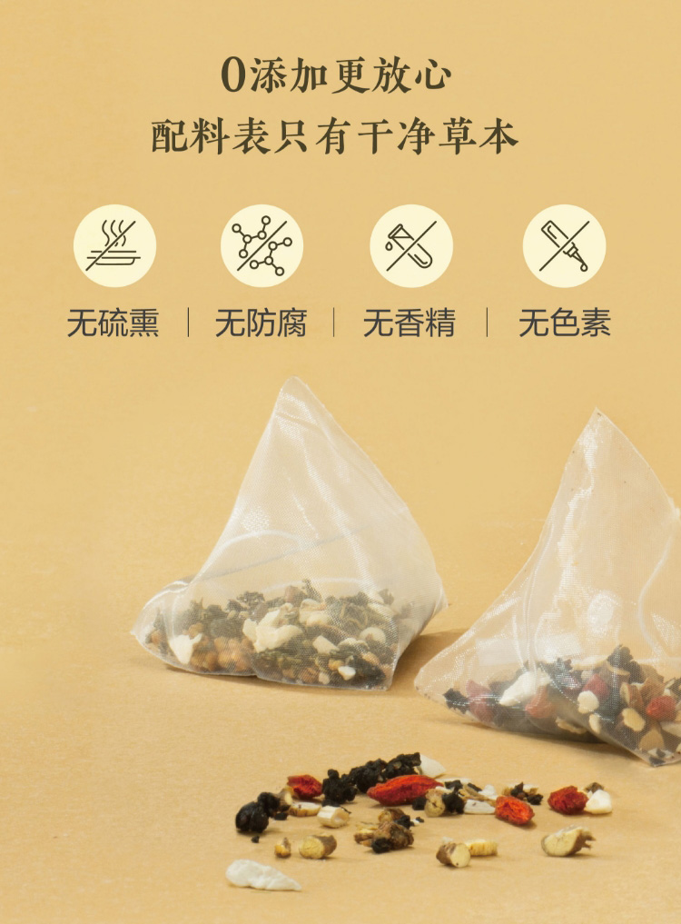 Hidden Garden参杞地黄茶｜谢月开百货展示图