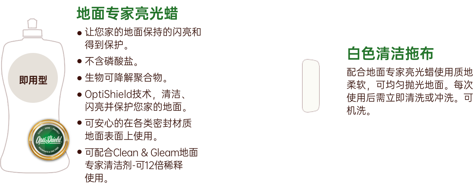 地面专家亮光蜡|谢月开百货展示图