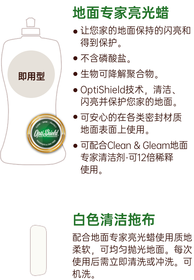 地面专家亮光蜡|谢月开百货展示图