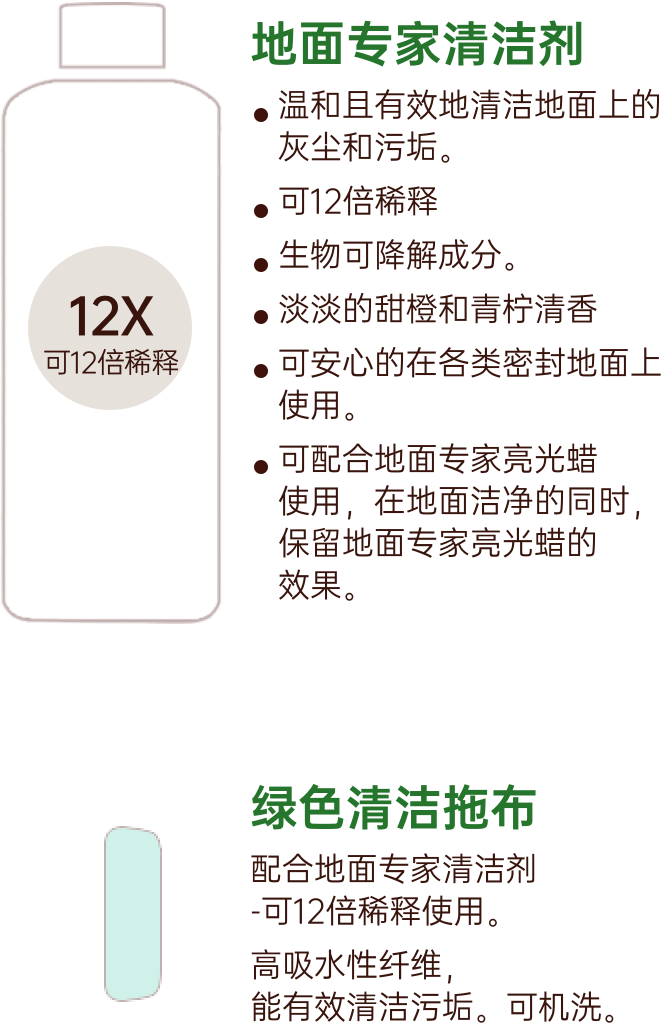 地面专家清洁剂-可12倍稀释｜谢月开百货展示图