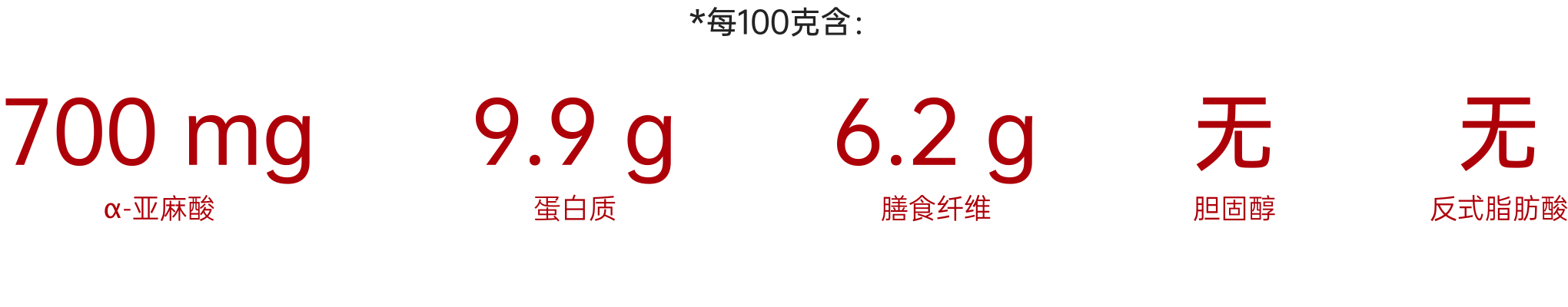 纤倍力全谷亚麻籽燕麦片-蓝莓味｜谢月开百货展示图