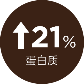 纤倍力全谷亚麻籽燕麦片-蓝莓味｜谢月开百货展示图