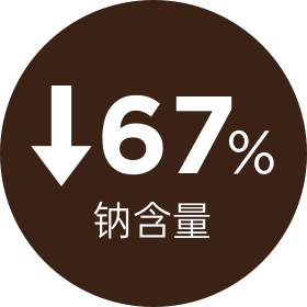 纤倍力全谷亚麻籽燕麦片-蓝莓味｜谢月开百货展示图