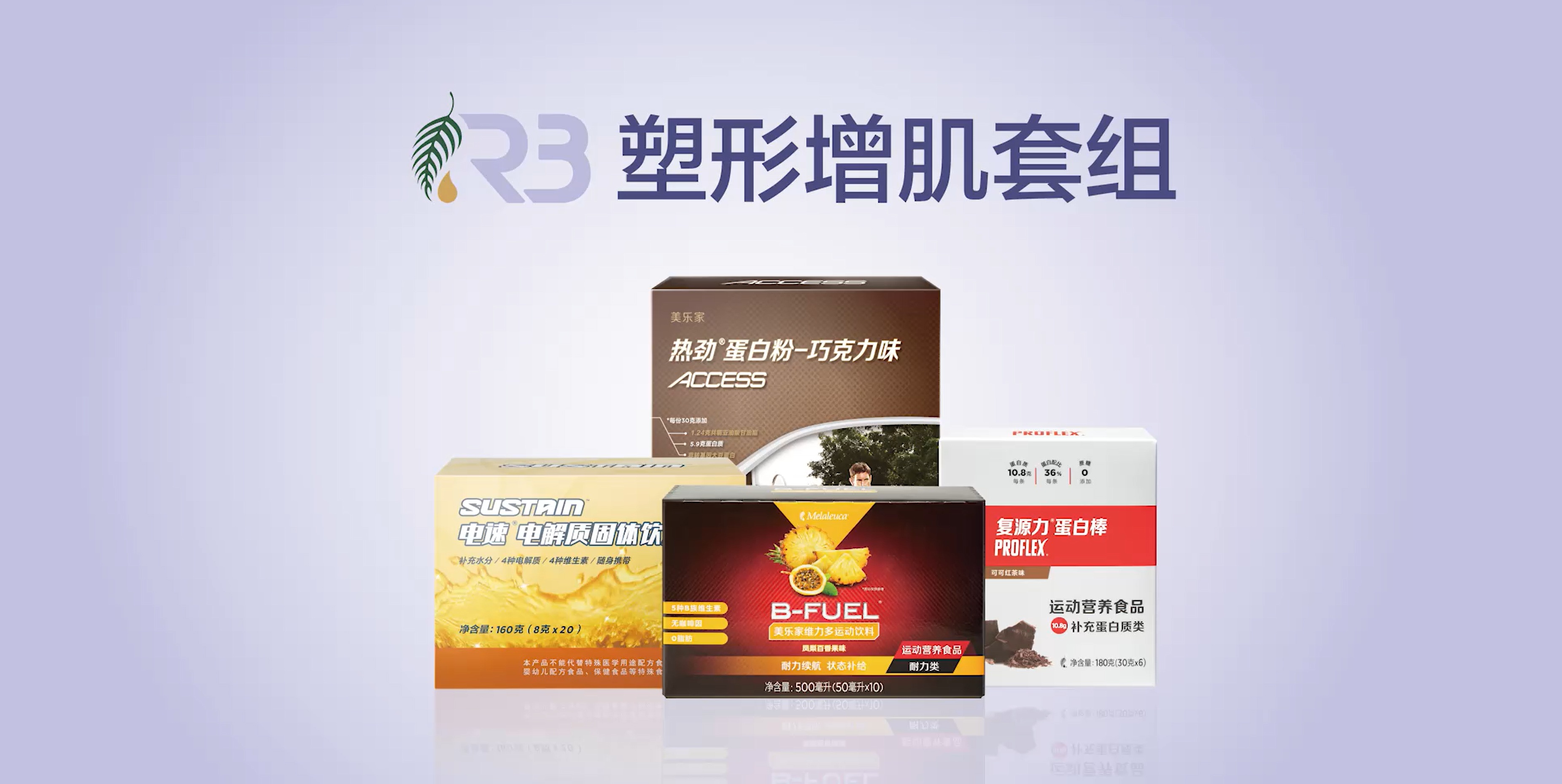 R3塑形增肌套组 - 点击观看